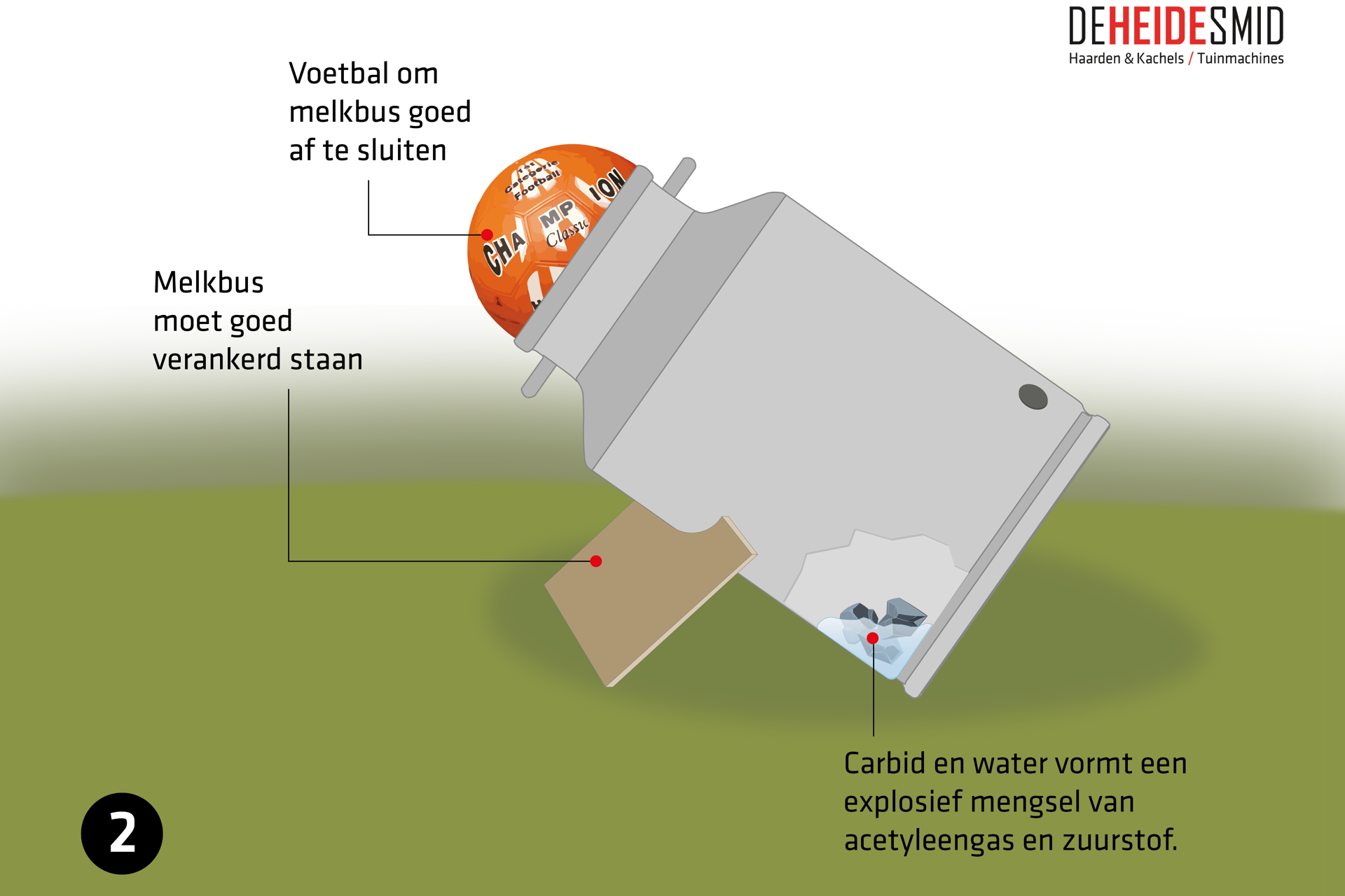 Carbid Stappen 02 (1)