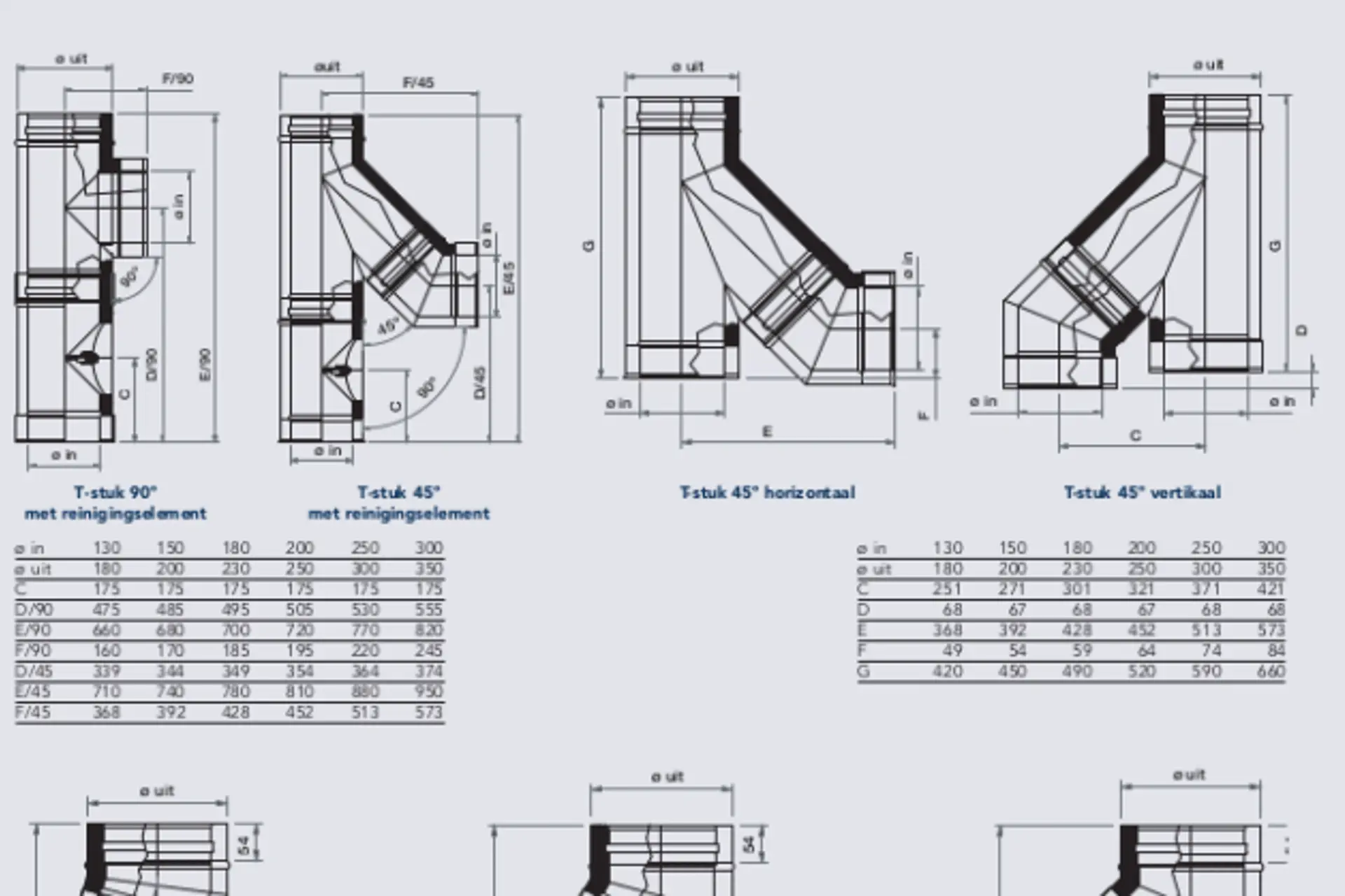 Technische Specificaties Daanotherm Schoorsteenkanaal (1)