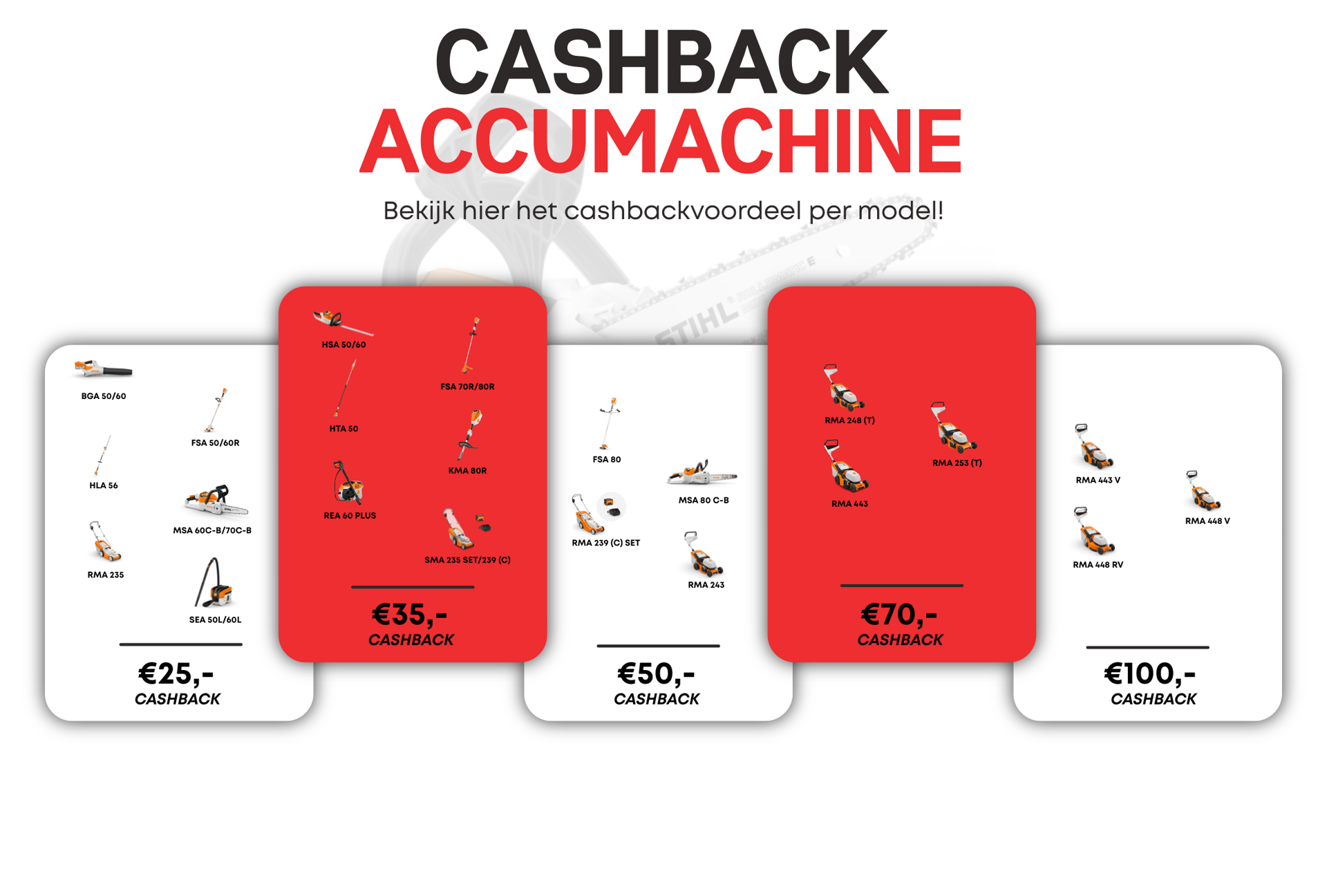 Actie Cashback Accumachine (2)